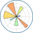 Matplotlib